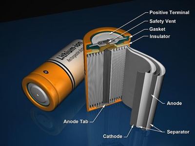 欧阳明高院士:锂离子电池仍将可能是动力电池主流技术